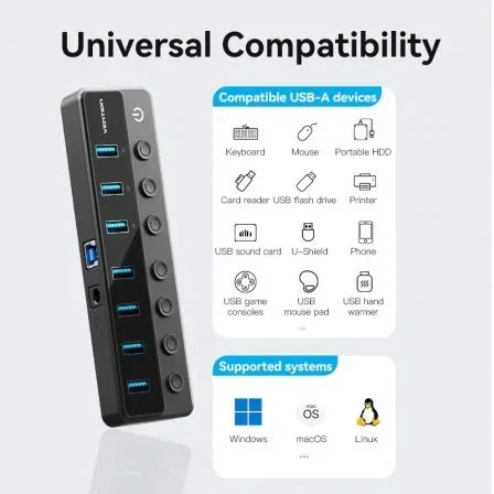 Vention Hub USB 3.0 CHXB0-EU con 7 Puertos y Puerto de Carga DC 5.5mm
